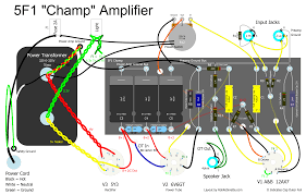 How Amps Work