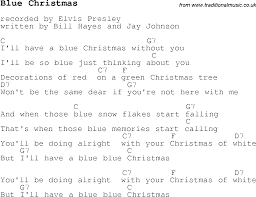Christmas Songs And Carols Lyrics With Chords For Guitar