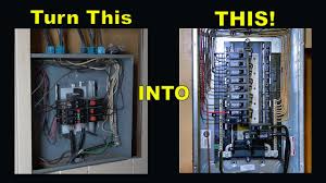 The electrician suggested putting on the outside wall of my home below the electric meter. 10 Best Circuit Breaker Panels Reviewed And Rated In 2021