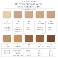 Limelife By Alcone Hd Perfect Color Powders Color Matching