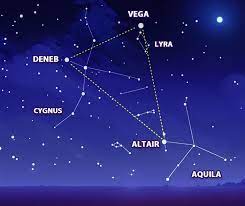 :  POEMAS SIDERALES II: Sol, Luna, Estrellas, Tierra, Naturaleza, Galaxias... - Página 5 Images?q=tbn:ANd9GcR1JNQKClR6GxOE16B-D469uuXCyXX7DcJp4WEfj1H21nWBFR3uvucowQWH6Pf2E_OT5GI&usqp=CAU