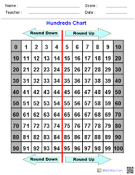 Rounding Arrows With Hundreds Chart Math School Math