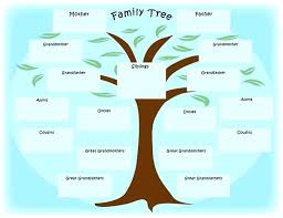 Printable Family Tree Template Word Download Them Or Print