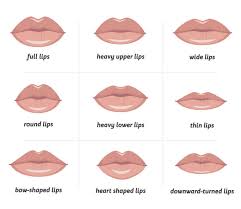 lip fillers nyc lip injections new