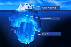 what really is the dark web shining