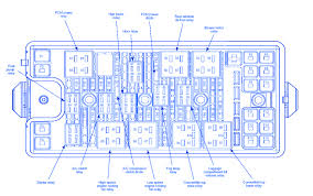 68 mustang master wiring diagram →. 85 Mustang Fuse Box Diagram 1983 Gmc Fuse Box Begeboy Wiring Diagram Source