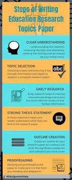 education research topics for students