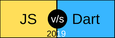 Comparing Javascript With Dart In 2019 Codeburst