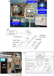 electron beam welded ti6al4v alloy