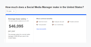 Social Media Manager Salary 2023