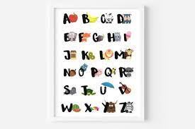 Alphabet Nursery Wall Art Abc Chart