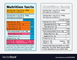nutrition facts label template royalty