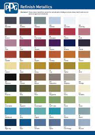 paint color chart ppg paint colors