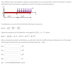 solved the cantilever beam has length l