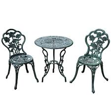 Best Wrought Iron Outdoor Patio Sets