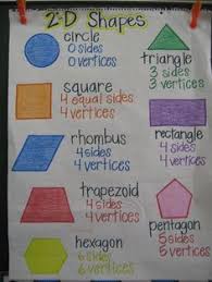 282 Best Shapes Images In 2019 Kindergarten Math Teaching