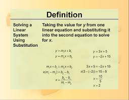 Definition Systems Concepts Solving A