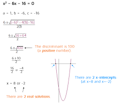 The Discriminant Positive Numbers Numbers Equation