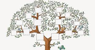 Lista de las mejores plantillas para crear un árbol genealógico en canva Imprimir Arbol Genealogico Vacio Novocom Top