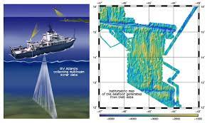 mapping the seafloor popping rocks