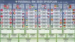 Deutschland spielt in gruppe f mit weltmeister frankreich , europameister portugal und ungarn. Fussball Em Themenseite