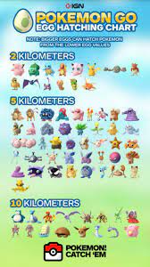 Pokemon GO France on Twitter: 