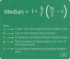 Finding the median in a sequence that has an even amount of total numbers is a bit harder. Median Geeksforgeeks