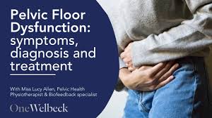 pelvic floor dysfunction symptoms