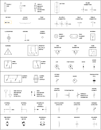 Harness Electrical Schematic Symbols Wiring Diagram