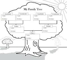 Family Tree Samples Chart Picture Of Jose Rizals Ffshop Inspiration