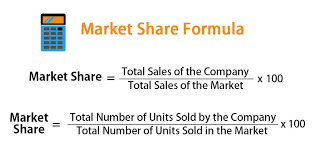 market share formula calculator