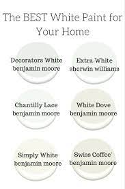 the best white paint for your home
