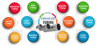 Ss Tube Sizes Ss Tubing Prices Stainless Steel Tubing Types