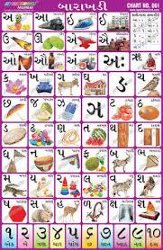 48 Systematic Gujarati Kakko Chart