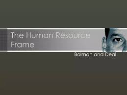 ppt the human resource frame