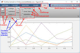 The design view and code view. Gui Undocumented Matlab