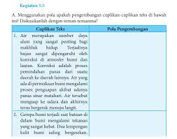 Kunci Jawaban Bahasa Indonesia Kelas 8 SMP Halaman 137 140 146 147 148 149  151 - Ringtimes Bali gambar png