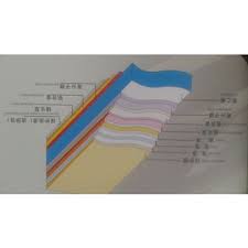 China Alucobond Sheet On Global Sources