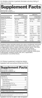 Free editable nutrition facts templateall software. Federal Register Food Labeling Revision Of The Nutrition And Supplement Facts Labels