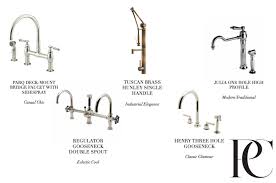 So, you can easily pick any of these to match your kitchen décor. Paloma S Top 5 Kitchen Faucets Paloma Contreras Design