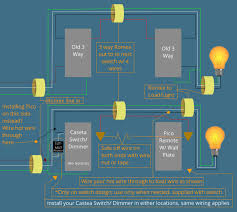 Wiring diagram for leviton dimmer switch 3 way creator house pages. Lutron Caseta In Wall Dimmer Diy Install Review Daily Life