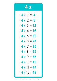pretty 4 times table chart print for