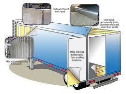 Spray Foam Systems For Truck Trailers