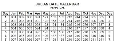 Julian Calendar Date Today Down Load Absolutely Free