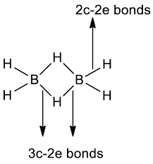 1. (Hanwell et al. 2012) (Left) Structure of diborane and its bond... |  Download Scientific Diagram