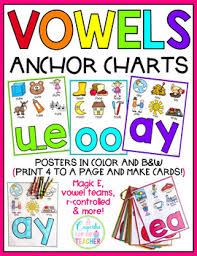 Vowels Anchor Charts