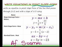 Equations In Point Slope Form