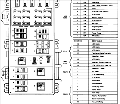 1997 mazda b 2300 simple fuse box map. I Need A Fuse Panel Diagram For A 1998 Mazda B2500