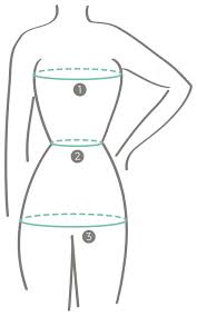 Size Chart For Clothing And Patterns The Yellow Peg
