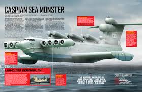 Caspian Sea Monsters I Weapons And Warfare